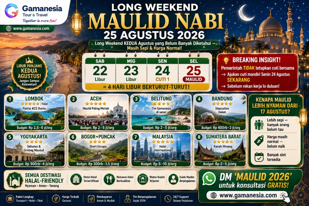 Destinasi Wisata Long Weekend Maulid Nabi 25 Agustus 2026: 8 Pilihan Terbaik + Tips Cuti | Gamanesia