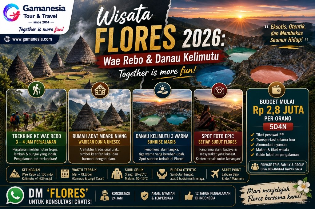 Wisata Flores 2026: Desa di Atas Awan yang Diakui Dunia dan Danau Tiga Warna yang Berubah Sendiri | Gamanesia